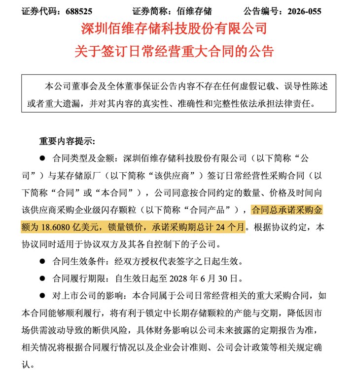 千亿存储牛股,签下126亿元大单