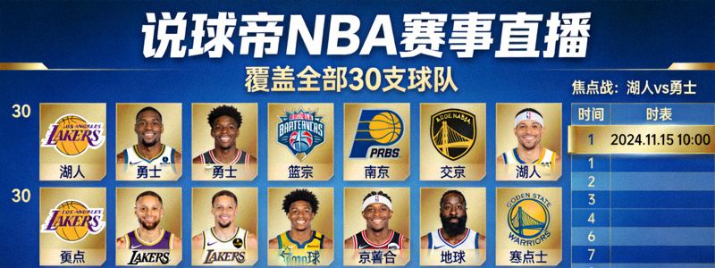 说球帝NBA赛事直播覆盖全部30支球队，包括湖人勇士等焦点战